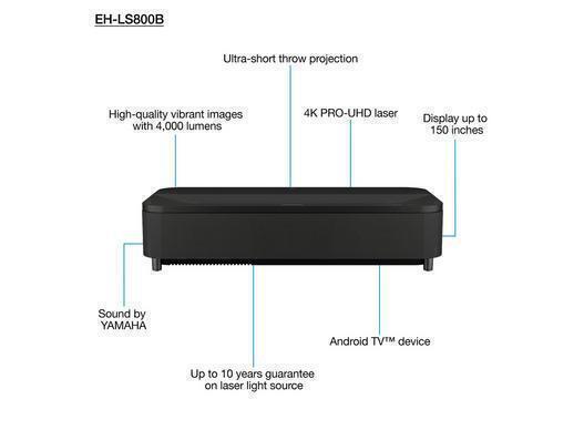 Epson EH-LS800W (EpiqVision Ultra LS800W)؛ پروژکتور اولتراشورت لیزری ۴۰۰۰ لومن با 4K PRO-UHD و صدای یاماها