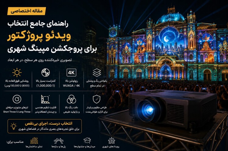 راهنمای جامع انتخاب ویدئو پروژکتور برای پروجکشن مپینگ شهری