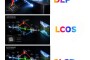 مقایسه کامل فناوری‌های تصویر پروژکتور (LCD در مقابل DLP در مقابل LCoS)