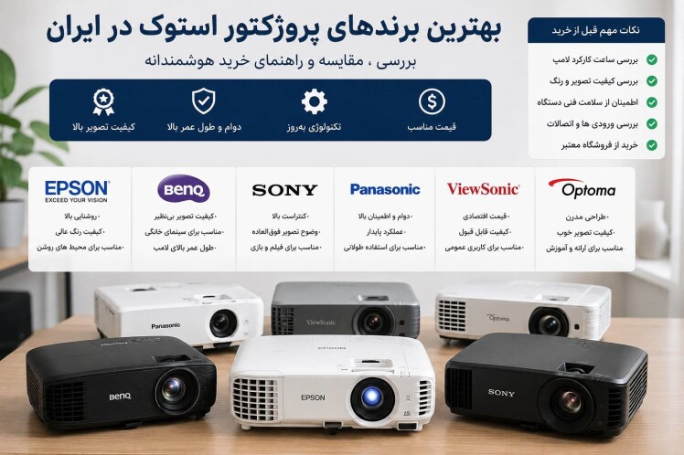  راهنمای کامل قیمت‌گذاری پروژکتور استوک در ایران (فرمول تخمین + جدول قیمت ۱۴۰0)