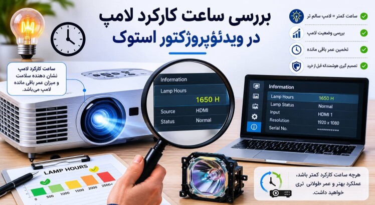 راهنمای جامع عیب‌یابی حرفه‌ای پروژکتور (مشکلات پیشرفته و راهکارهای تخصصی)