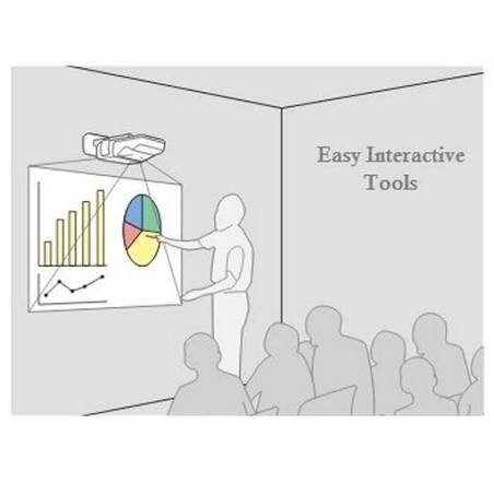 نرم‌افزار Easy Interactive Tools اپسون؛ تخته‌سفید دیجیتال در اختیار شما