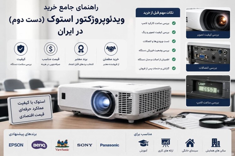 راهنمای جامع خرید ویدئو پروژکتور استوک (دست دوم) در ایران